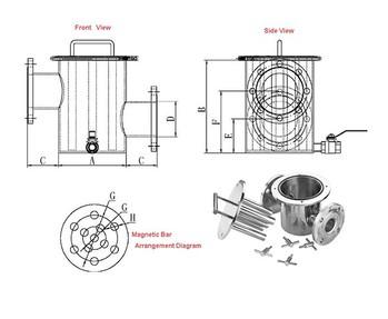 neodymium magnet separator 1 neodymium magnet separator 1